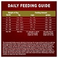 thumbnail image 3 of Purina ONE Lamb & Rice Formula, Dry Dog Food 7kg, 3 of 9