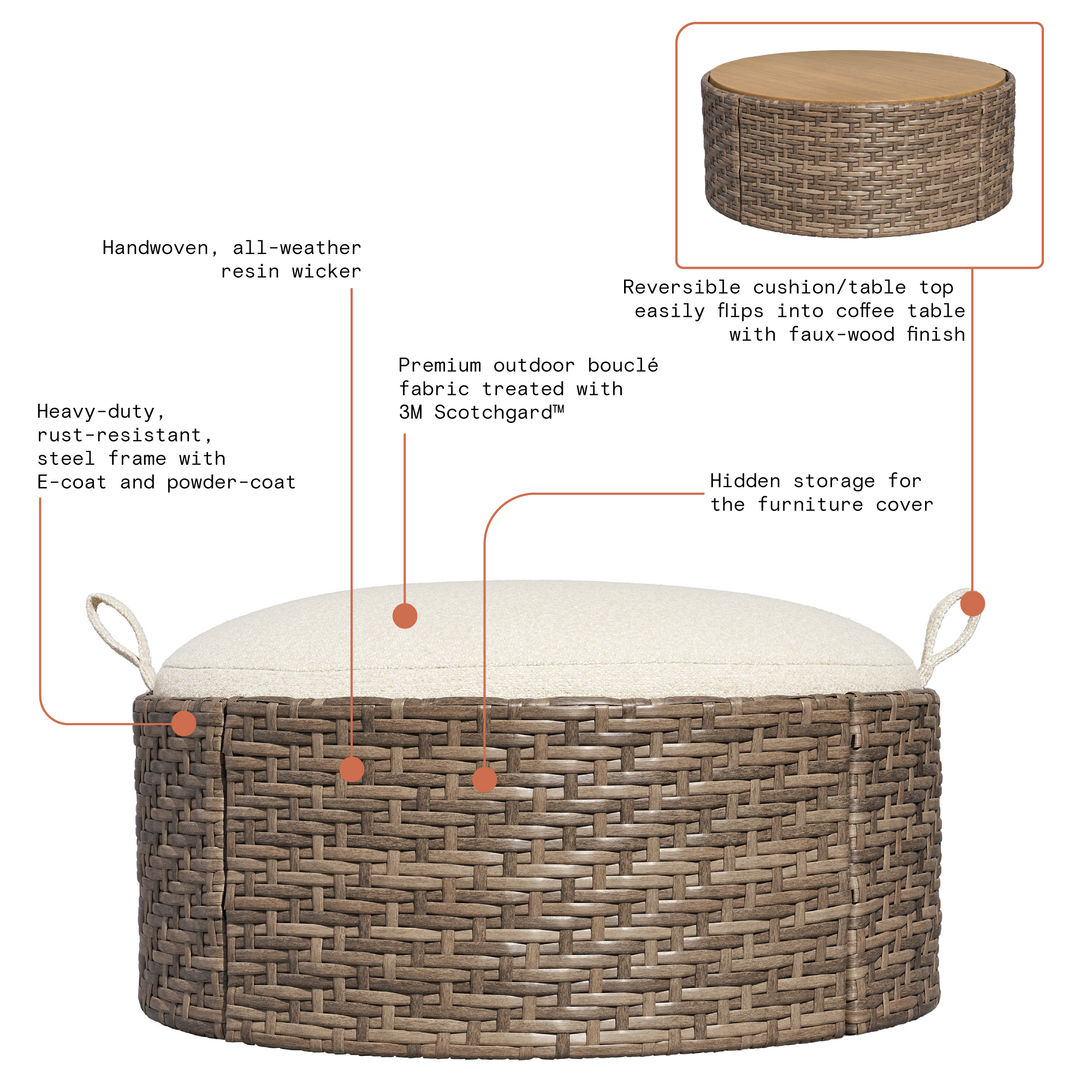 Pouf de rangement/table basse d’extérieur en osier à dessus réversible avec housse Beautiful par Drew Barrymore, brun/cèpe