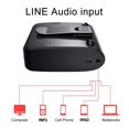 thumbnail image 4 of Voice Amplifier Megaphone With Wired Microphone MP3 Teacher Training / Guide / Promotions / Lecture ,Clear Sound Quality, 4 of 7