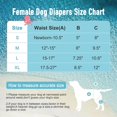 thumbnail image 3 of Dog Diapers Female, Reusable Pet Diapers for Female Dogs, Washable Dog Panties Diaper Skirt for Dogs in Heat, Period, Incontinence, or Excitable Urination Blue, 3 of 8