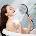 thumbnail image 2 of Birdeem Pomme de Douche Pomme de Douche avec Pommeaux de Douche à Main Pommeaux de Douche Haute Pression Pomme de Douche - Pomme de Douche à Main Haute Pression - Eau Dure Haute Pression 5 Modes de Jet Douchette pour, 2 of 12