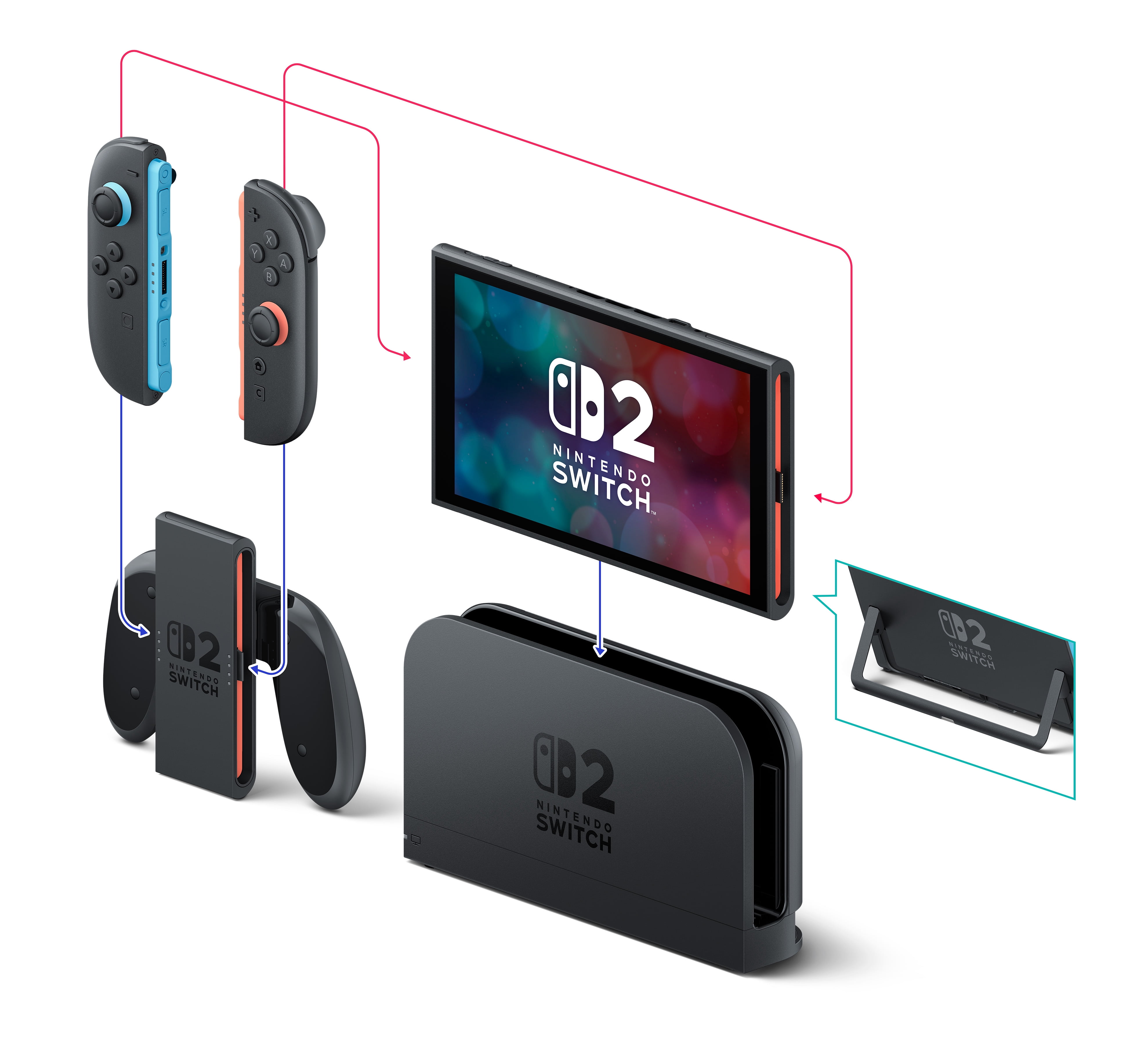 Nintendo Switch™ 2 System PLUS Super Mario Galaxy + Super Mario Galaxy 2 pour (Nintendo Switch)