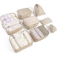 thumbnail image 1 of Ensemble de 8 Cubes d'Emballage Organisateur de Voyage, Organisateurs de Bagages Cubes de Compression pour Sac de Voyage Valise, 1 of 5
