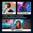 thumbnail image 2 of Écouteurs à Réduction de Bruit Active Hybrides, Écouteurs Bluetooth Sans Fil avec Audio Haute Résolution, 120 H d'Autonomie, Écouteurs Bluetooth Circum-Auriculaires Pliables avec Micro ENC à 6 Clairs, Casque ANC pour Voyage Maison Bureau, 2 of 10