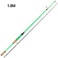 thumbnail image 1 of Maoww Fiber Spinning Angling Pole Tight Rod Section Fishing Equipment for Angler's Holiday Good Gift, 1 of 8