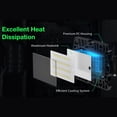 thumbnail image 2 of Yeacher LED Garage Lights-Mini Ceiling Lights with 5 Adjustable Panels Deformable Fan Lamp Celling 100-265V, 2 of 8