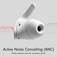 thumbnail image 4 of Restored Beats Fit Pro True Wireless Noise Cancelling Earbuds - H1 Chip, Class 1 Bluetooth, 6 Hours of Listening Time, Sweat Resistant, Built-In Microphone - (White), 4 of 10