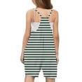 thumbnail image 3 of LSLJS Girls Summer Sleeveless Casual Romper Spaghetti Strap Shorts Jumpsuit With Pockets, Girls' Jumpsuits & Rompers Summer Clothes, 3 of 6