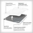 thumbnail image 2 of AllerEase Platinum Mattress Cover Protector, Queen - ZipOff Top, Waterproof, Allergen, 2 of 8