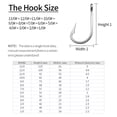 thumbnail image 3 of Universal Octopus Fishing Hook Lure Fishing Hook Line Connector Stainless Steel Fishing Tackles, 3 of 8
