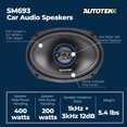thumbnail image 4 of Autotek Street Machine Haut-Parleurs Coaxiaux Universels Audio de Voiture 3 Voies 6x9 Po, Paire, 4 of 9