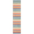 thumbnail image 4 of SAFAVIEH Cabana Siomha Striped Outdoor Area Rug, 4 of 9