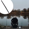 thumbnail image 2 of Ultralight Telescopic Fishing Rods Travel Fishing Block Rigid Equipment for Lake 5.4m 8 Section, 2 of 7