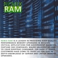 thumbnail image 3 of NEMIX RAM 8GB DDR4-3200 PC4-25600 ECC RDIMM Registered Server Memory Upgrade for Dell PowerEdge R750 Rack Server, 3 of 5