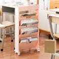 thumbnail image 3 of Mobile Bookcase Multi Layers Large Capacity Movable Book Storage Shelf for Classroom Bedroom, 3 of 7