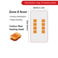 thumbnail image 3 of Clearance!Ymkly Portable Heated Shawl For Women Portable Heated Blanket For Outdoors USB With Snaps USB Heated Blanket Battery Operated For Women Family Lovers, 3 of 9