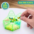 thumbnail image 4 of 2pcs/set Pill Case Plastic 7 Grid storage caseportable tablet Tablet Box Portable Storage Tablet Holder Travel Organizer, Green, 4 of 9