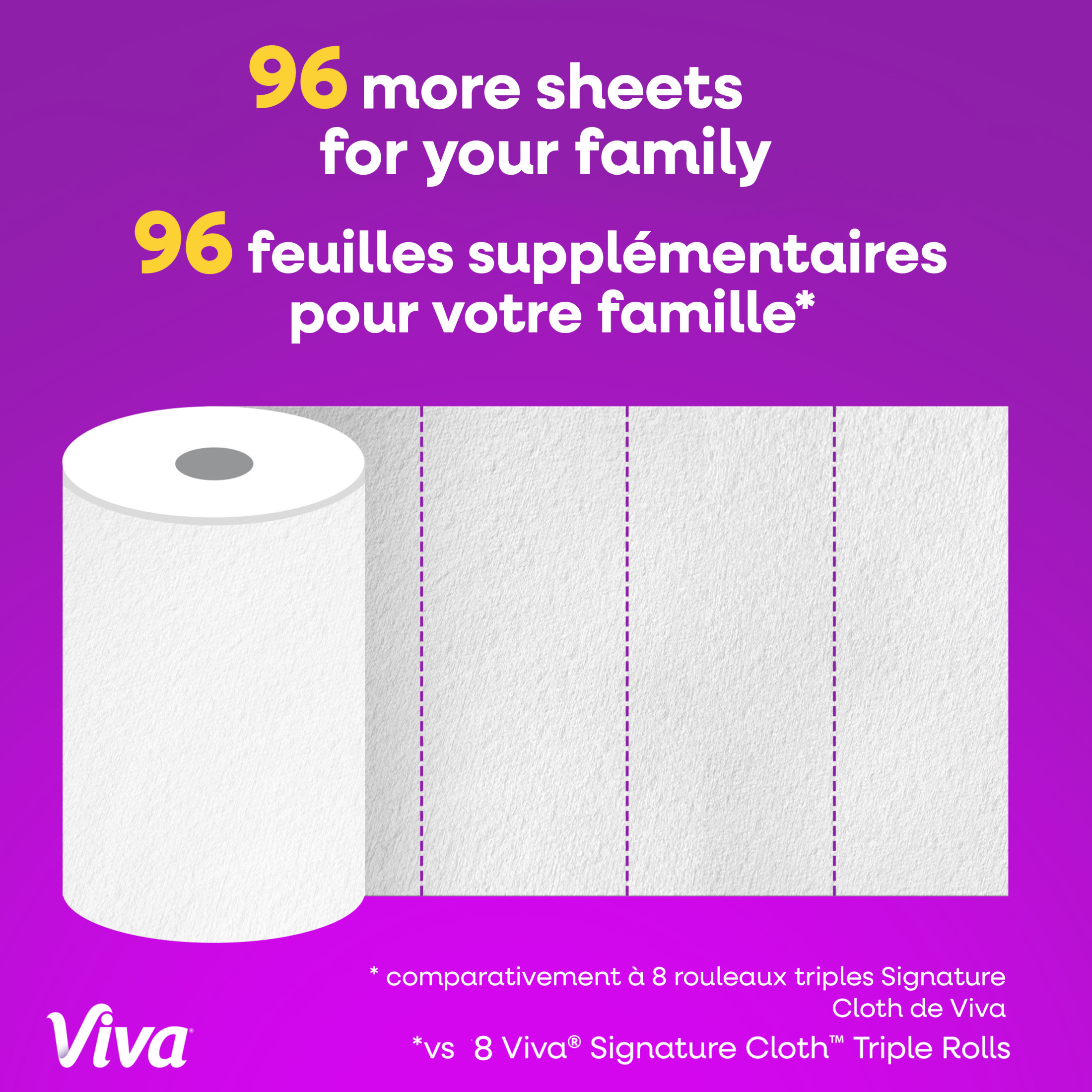 Viva Signature Cloth Paper Towels, 12 Family Triple Rolls, 141 Sheets per Roll