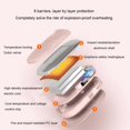 thumbnail image 2 of jesticaly Chauffe-Mains Électrique Banque d'Alimentation Numérique Réglable Chauffage Portable Voyage Rose, 2 of 6