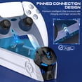 thumbnail image 4 of Chargeur de Manette PS5, Accessoires PS5 GRM avec Station de Recharge pour Manette pour, 4 of 7