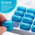 thumbnail image 2 of 31 Pop Out Medication Pods, Monthly Pill Organizer by MEDca, 2 of 9