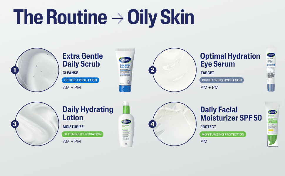 Cetaphil Exfoliant Quotidien Ultra-Doux avec des Particules Microfines de Bambou et Vitamine E / Exfolie en Douceur / pour Peau Sensible