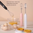 thumbnail image 4 of EIGTHTAIL Powerful Milk Frother  Electric Handheld Kitchen Mixer Egg Beater USB Rechargeable Hand Mixer for Baking Cake  Egg White  Yeast Dough  Include 3 Stainless Steel Whisk  Pink, 4 of 8