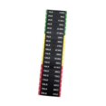 thumbnail image 2 of Lipstore Circuit Breaker Label Sticker Weight Number Stickers for Resistance Trainers 7cmx1.2cm, 2 of 8