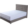 thumbnail image 3 of Utopia Bedding Zippered Mattress Encasement - Waterproof Mattress Protector (Twin), 3 of 8
