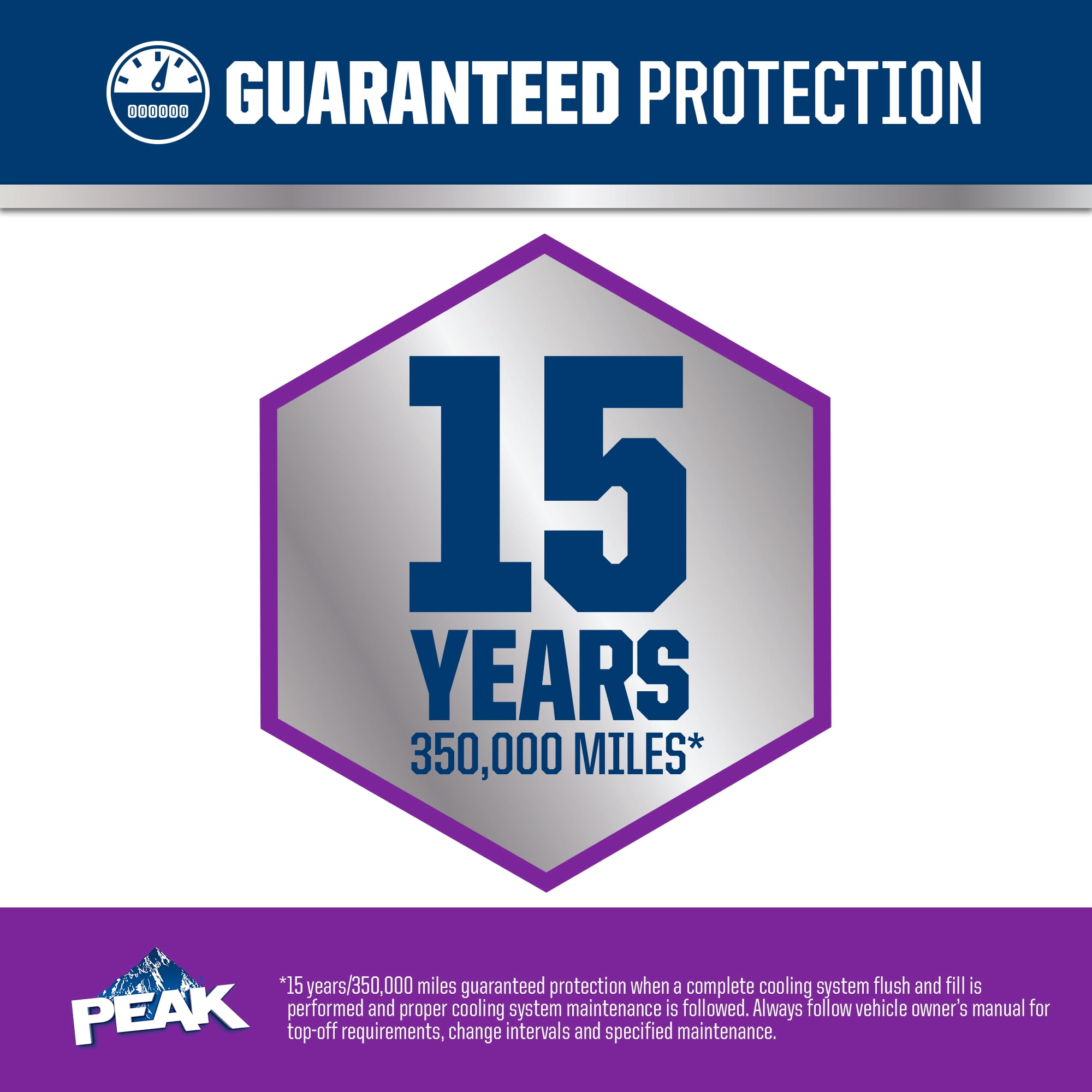PEAK® OET Extended Life Orange 50/50 Pre-Diluted  Antifreeze/ Coolant for North American Vehicles, 3.78 Liters