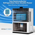 thumbnail image 2 of Dual Semiconductor Dehumidifier with 34oz/day Capacity, 5-Colour Light & Auto Shut-Off, 2 of 5