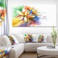 thumbnail image 1 of Fusion de Fleurs Multicolores Abstraites, 1 of 1