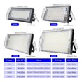 thumbnail image 3 of 1/2/3PCS Led Flood Light 50W 100W 150W 200W Outdoor Floodlight IP65 Waterproof Wall Lamp Reflector Led Street Light ,Wide Application, 3 of 7