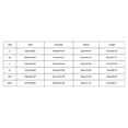 thumbnail image 3 of Long Sleeves T Shirts for Women Mod Bod Tops Medium Pack Ringer Tees Women Running Long Sleeve Women Turtle Neck Long Sleeve Shirts Womens Long Sleeve Athletic Shirt Lightweight Shirt for, 3 of 4