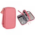 thumbnail image 1 of Portable Cable Organizer Bag Travel Cord Organizer Pouch Small Electronics Accessories Bag Tech Cord Storage Pouch for Cable  Charger Drive Earphone USB SD Card, 1 of 5