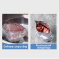 thumbnail image 4 of Reusable Aluminum Sealable Storage for Food – Durable Leakproof Stand Up Pouches with Label Zip Lock Vacuum Zipper Versatile Food Preservation Solution 10PCS, 4 of 4