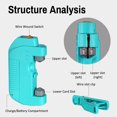 thumbnail image 3 of Graflsoa Portable Electric Fishing Knot Tying Tool for PE and Front Conductor Lines, Durable ABS & Stainless Steel Design, Battery-Powered (Batteries Not Included), 3 of 7