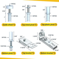 thumbnail image 3 of Bifold Door Hardware Kit, 4 Pack Repair Replacement Parts for Bi-Fold Door Sliding Door Closet Door, 3 of 6