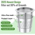 thumbnail image 3 of Reusable K-Cups for Keurig: Upgraded Dual-Mesh Reusable Coffee Pods for Richer Coffee NO Grit - Universal Stainless Steel Coffee Filter for Keurig 1.0 Coffee Maker, Eco-Friendly (2 Pack), 3 of 8