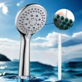 thumbnail image 3 of Cleaning Brush for Shower Head - Multifunction Cleaning Tool for Clogging Nozzles and Holes in Home Use, 3 of 7