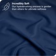 thumbnail image 3 of Bare Home Ultra-Soft Stretchy Sheet Set - Premium 1800 Collection - Deep Pockets - 4 Piece - King, Dark Blue, 3 of 8