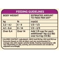 thumbnail image 4 of Special Kitty Meat Lovers Dry Cat Food 7kg, 4 of 7