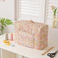 thumbnail image 3 of Liyamei Sewing Machine Cover Floral Quilted Sewing Machine Cover With Pocket Craft Room Sewings Organizer Sewing Machine Storage Cover With Protective Layer And Built In Compartments, 3 of 3