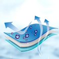 thumbnail image 4 of Creative portable mini silicone set cold towel outdoor cooling ice towel blue, 4 of 10