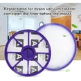 thumbnail image 4 of Front & Rear HEPA Filter Kit for Dyson DC19 DC20 DC21 DC29 Pre & Post Upper & Lower Motor Filter Vacuum Replacement Part, 4 of 6