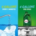 thumbnail image 4 of Cascade Complete Gel Dishwasher Detergent, Fresh Scent 3.4KG, 4 of 9