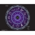 thumbnail image 2 of Sterling Silver Cancer Zodiac Astrology Ring Band, 2 of 4