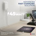 thumbnail image 2 of OXAA USB-C GaN Fast Charging Bundle for iOS & Android- Compact Charger with 2 Premium USB-C to USB-C Cables Compatible with laptops, iphones, Samsung, iPad & USB-C Enabled Devices, 2 of 7