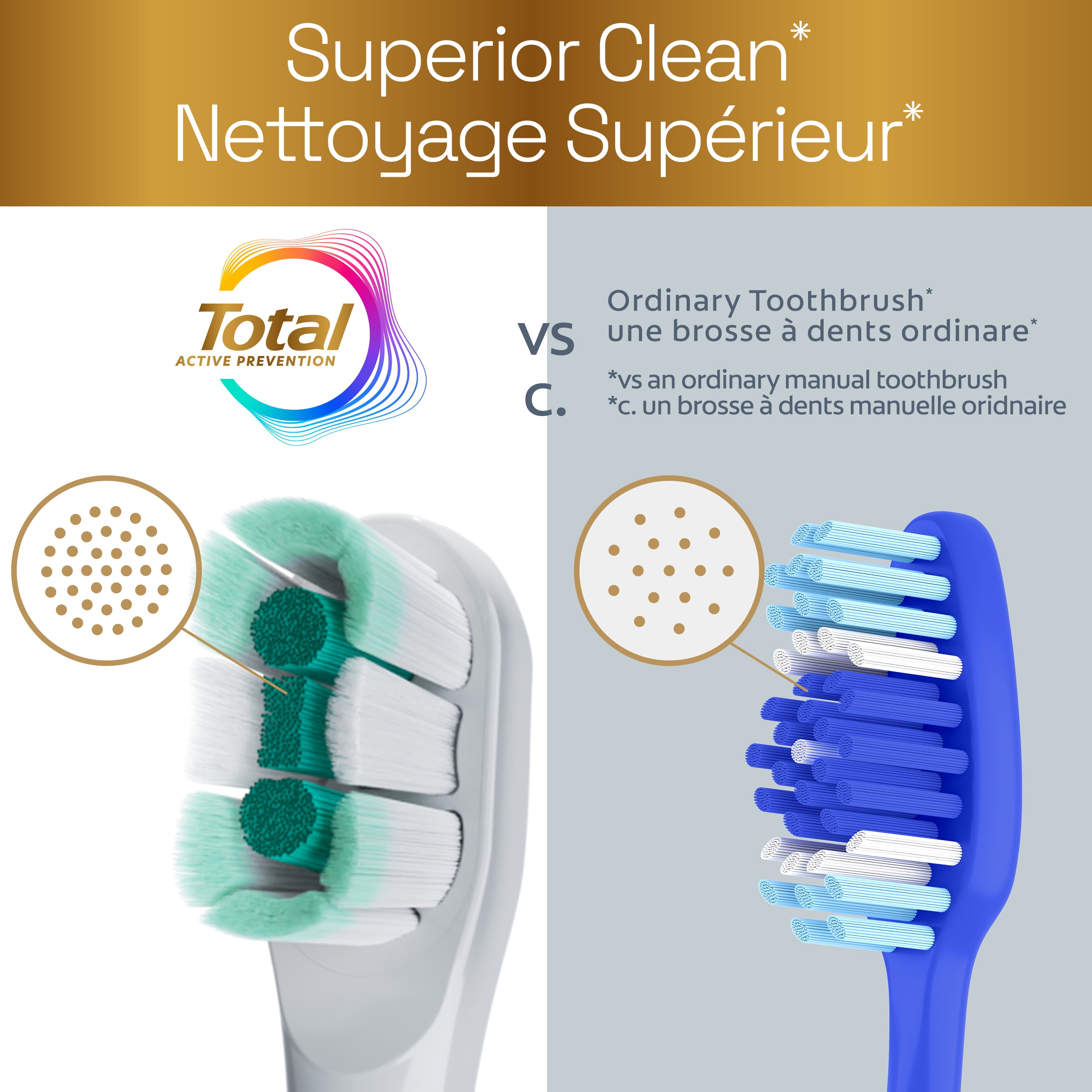 Colgate Total Têtes de Brosse à Dents à Piles de Remplacement, Blanches, 2 Paquets
