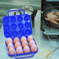 thumbnail image 5 of Pompotops Extérieur Plastique Portable Camping 12 Oeufs Porte-Oeufs Contenant Étui Porte-Oeufs Support Boîte de Rangement pour Oeufs Étui avec Poignée Liquidation, 5 of 5